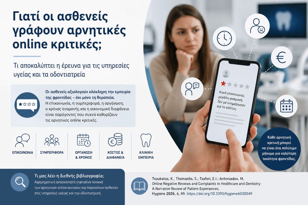 Γιατι οι ασθενείς γράφουν αρνητικές κριτικές_Αντωνιάδου 2026 Αρνητικές online κριτικές ασθενών στις υπηρεσίες υγείας και την οδοντιατρική – επικοινωνία, αναμονή, κόστος και εμπειρία ασθενούς.
